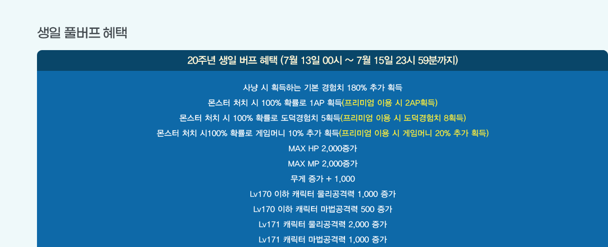 
			 Ǯ 
			  20ֳ   (7/13 00 ~ 7/15 23 59б)
                  ȹϴ ⺻ ġ 180% ߰ ȹ
                 óġ  100% Ȯ 1AP ȹ(̾ ̿  2APȹ)
                 óġ  100% Ȯ ġ 5ȹ(̾ ̿  ġ 8ȹ)
                 óġ 100% Ȯ ӸӴ 10% ߰ ȹ(̾ ̿  ӸӴ 20% ߰ ȹ)
                MAX HP 2,000
                MAX MP 2,000
                  + 1,000
                Lv170  ĳ ݷ 1,000 
                Lv170  ĳ ݷ 500 
                Lv171 ĳ ݷ 2,000 
                Lv171 ĳ ݷ 1,000 