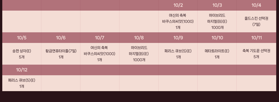 
                    10/2  ູ Ǿ(1000)1
                    10/3 ̺긮 (B)(E) 1000 
                    10/4õ彺Ų ñ (7)
                    10/5  (E) 5 
                    10/6 ȲݿŸƲ(7) 1
                    10/7  ູ Ǿ(1000) 1
                    10/8 ̺긮 (B)(E) 1000 
                    10/9 丮 ť(5)(E) 1 
                    10/10 ŸƮ(E) 1 
                    10/11 ູ ⵵ ñ5
                    10/12 丮 ť(5)(E) 1