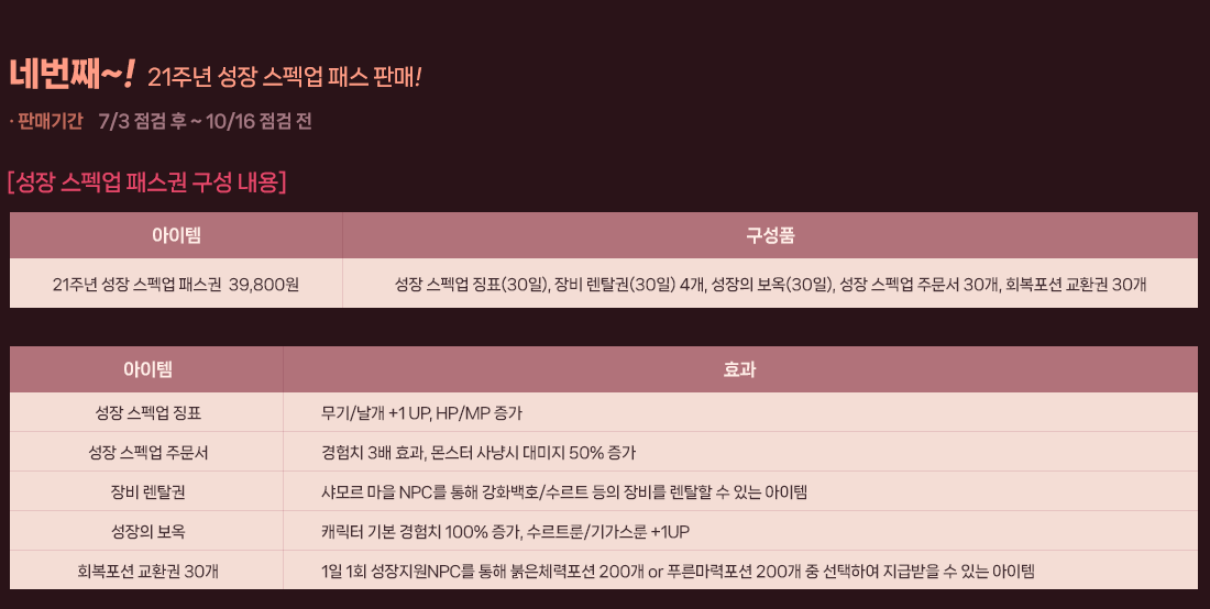 
                ׹°~! 21ֳ   н Ǹ!
                    ǸűⰣ : 7/11   ~ 10/16  
                [  н  ]
                     21ֳ   н 39,800
                    ǰ   ¡ǥ(30),  Ż(30) 4,  (30),   ֹ 30, ȸ ȯ 30
                     ȿ
                      ¡ǥ / +1 UP, HP/MP 
                      ֹ ġ 3 ȿ,  ɽ  50% 
                     Ż   NPC  ȭȣ/Ʈ   Ż  ִ 
                      ĳ ⺻ ġ 100% , Ʈ/Ⱑ +1UP
                    ȸ ȯ 30 1 1ȸ NPC  ü 200 or Ǫ 200  Ͽ ޹  ִ 