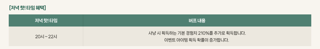 [���� ��! Ÿ�� ����]