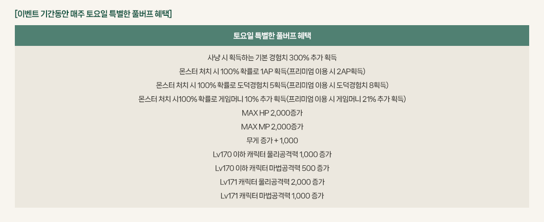 [�̺�Ʈ �Ⱓ���� ���� ����� Ư���� Ǯ���� ����]