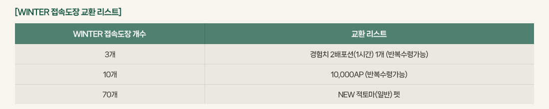 [WINTER ���ӵ��� ��ȯ ����Ʈ]