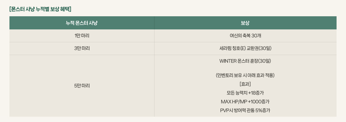 [���� ��� ������ ���� ����]