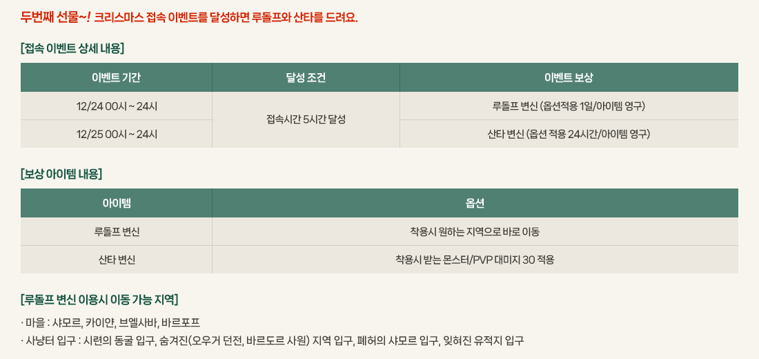 �ι�° ����~!  ũ�������� ���� �̺�Ʈ�� �޼��ϸ� �絹���� ��Ÿ�� �����.