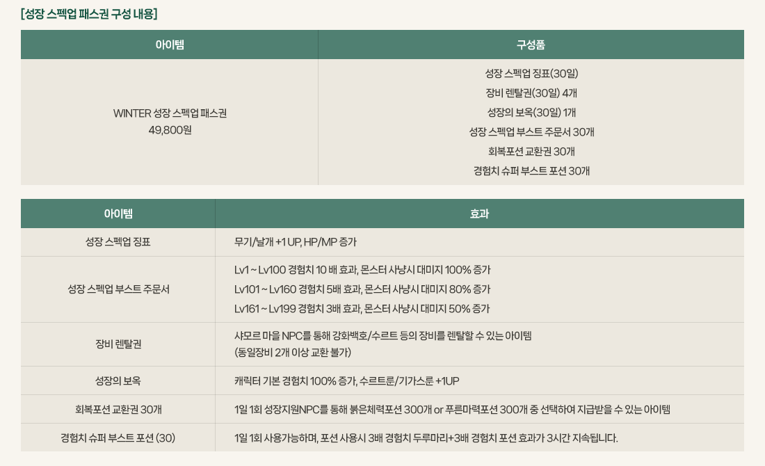 [���� ����� �н��� ���� ����]