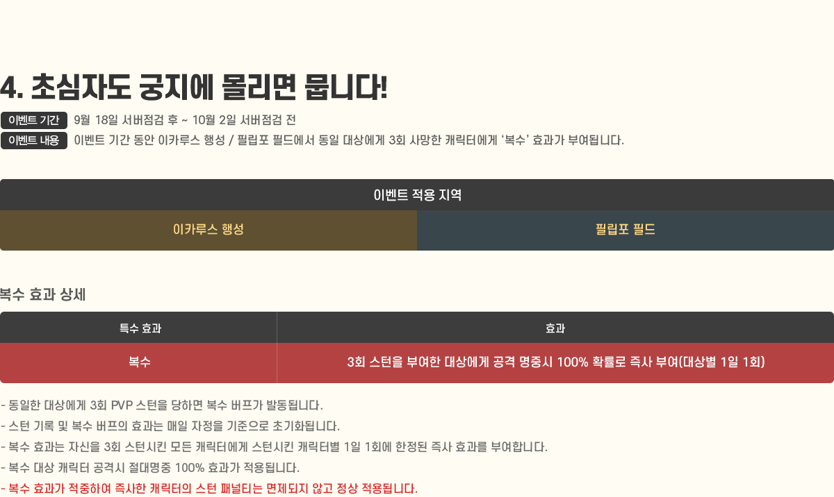 
                4. ʽڵ   ϴ!
                    ̺Ʈ Ⱓ : 9/18   ~ 10/2  
                    ̺Ʈ  : ̺Ʈ Ⱓ  ī罺/ʸ ʵ忡  󿡰 3ȸ  ĳͿ  ȿ ο˴ϴ.
                    [̺Ʈ  ]
                        ī罺 ʵ ʸ ʵ
                    [ ȿ ]
                        Ư ȿ ȿ
                         3ȸ  ο 󿡰  ߽ 100% Ȯ  ο( 1 1ȸ)
                    -  󿡰 3ȸ PVP  ϸ   ߵ˴ϴ.
                    -      ȿ    ʱȭ˴ϴ.
                    -  ȿ ڽ 3ȸ ϽŲ  ĳͿ ϽŲ ĳͺ 1 1ȸ   ȿ οմϴ.
                    -   ĳ ݽ  100% ȿ ˴ϴ.
                    -  ȿ Ͽ  ĳ  гƼ  ʰ  ˴ϴ.