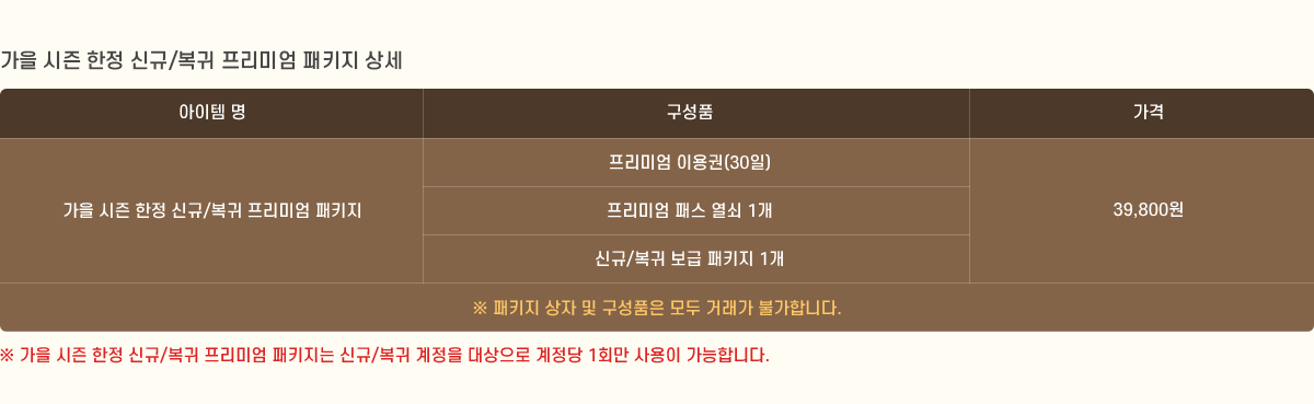 
                    [   ű/ ̾ Ű ]
                          ǰ 
                           ű/ ̾ Ű ̾ ̿(30) ̾ н  1 ű/  Ű 1 39,800
                         Ű   ǰ  ŷ Ұմϴ.
                        ű/ ̾ Ű ű/    1ȸ  մϴ.