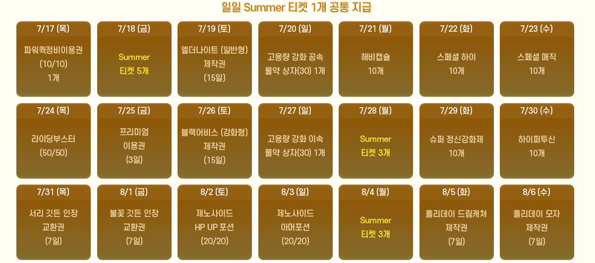 
                     Summer Ƽ 1  
                        7/17 () Ŀ̿(10/10)1 
                        7/18 () Ƽ 5 
                        7/19 () Ʈ (Ϲ) ۱(15)
                        7/20 () 뷮 ȭ  (30) 1 
                        7/21 () غĸ 10 
                        7/22 (ȭ)   10 
                        7/23 ()   10

                        7/24 () ̵ν(50/50) 
                        7/25 () ̾ ̿(3) 
                        7/26 ()  (ȭ) ۱(15)
                        7/27 () 뷮 ȭ ̼  (30) 1 
                        7/28 () Summer Ƽ 3 
                        7/29 (ȭ)  Űȭ 10 
                        7/30 () 10

                        7/31 ()    ȯ(7)
                        8/1 () Ҳ   ȯ(7)
                        8/2 () ̵ HP UP (20/20)
                        8/3 () ̵ Ƹ(20/20) 
                        8/4 () Summer Ƽ 3 
                        8/5 (ȭ) Ȧ 帲ĳ ۱(7)
                        8/6 () Ȧ  ۱(7)