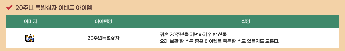 20�ֳ� Ư������ �̺�Ʈ ������