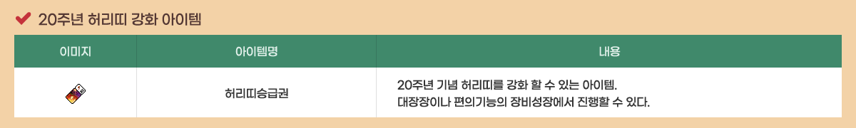 20�ֳ� �㸮�� ��ȭ ������