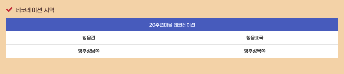 ���ڷ��̼� ����