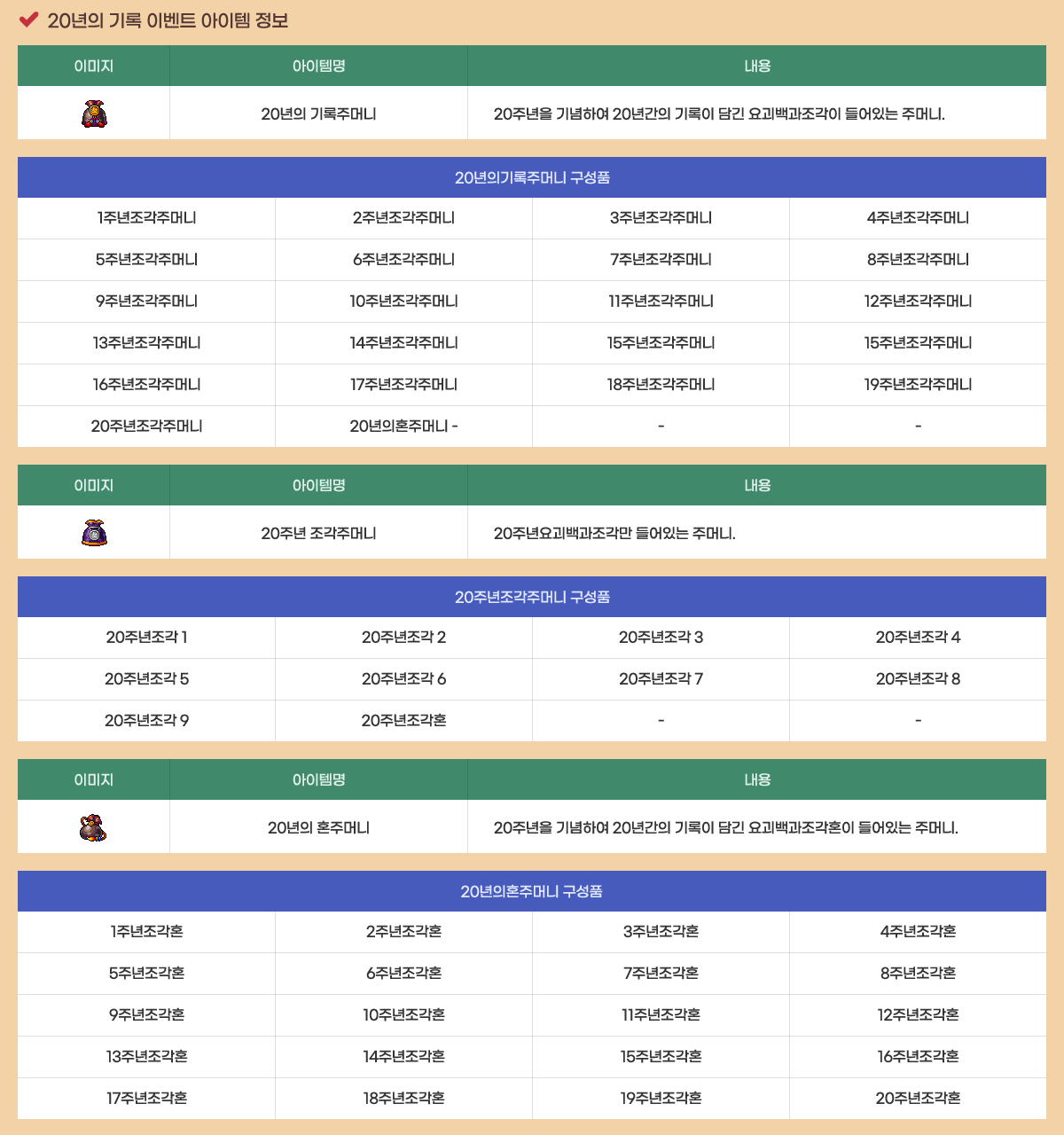 20���� ��� �̺�Ʈ ������ ����