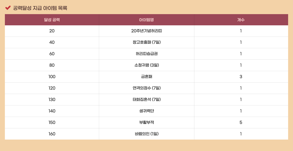 ���´޼� ���� ������ ���