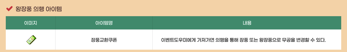 ����ǳ ���� ������