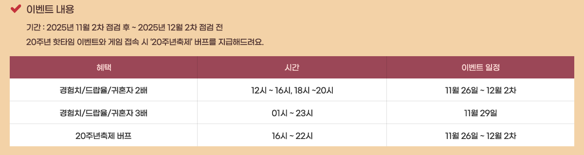 �̺�Ʈ ���� �Ⱓ : 2025�� 11�� 2�� ���� �� ~ 2025�� 12�� 2�� ���� ��
20�ֳ� ��Ÿ�� �̺�Ʈ�� ���� ���� �� ��20�ֳ������� ������ �����ص����.