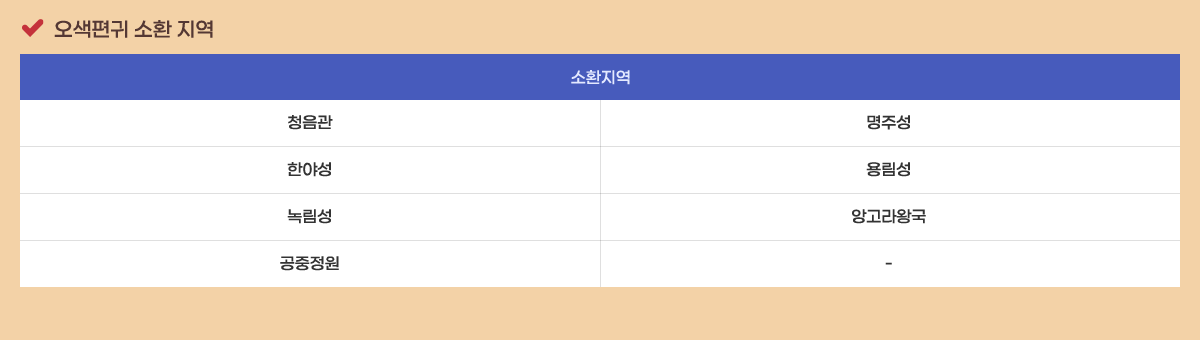 �������� ��ȯ ����