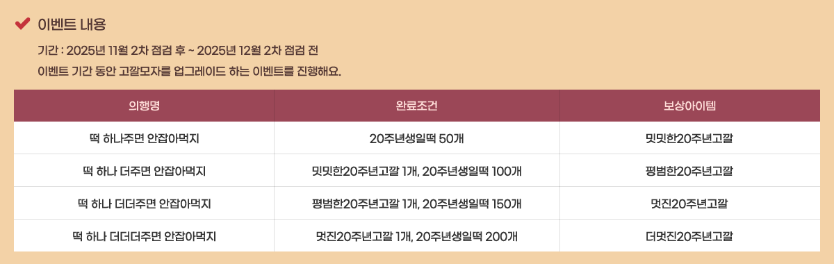 �̺�Ʈ ���� �Ⱓ : 2025�� 11�� 2�� ���� �� ~ 2025�� 12�� 2�� ���� ��
�̺�Ʈ �Ⱓ ���� ������ڸ� ���׷��̵� �ϴ� �̺�Ʈ�� �����ؿ�.