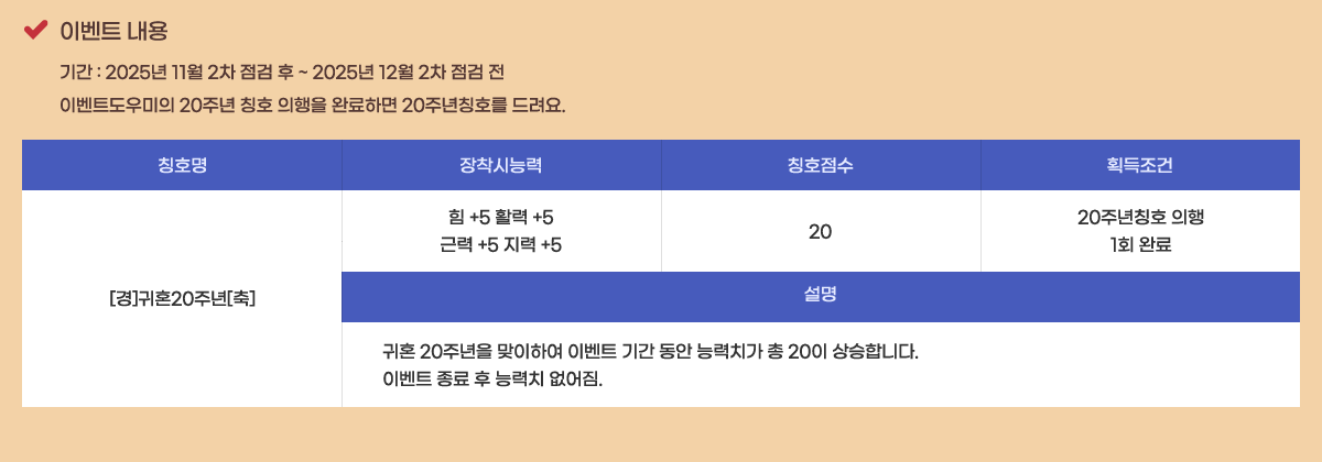 �̺�Ʈ ���� �Ⱓ : 2025�� 11�� 2�� ���� �� ~ 2025�� 12�� 2�� ���� ��
�̺�Ʈ������� 20�ֳ� Īȣ ������ �Ϸ��ϸ� 20�ֳ�Īȣ�� �����.