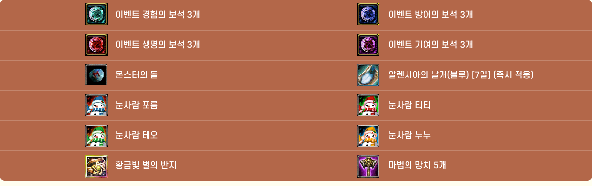 �̺�Ʈ ������ ���� 3��, �̺�Ʈ ������ ���� 3��, ������ ��, ����� ����, ����� �׿�, Ȳ�ݺ� ���� ����, �̺�Ʈ ����� ���� 3��, �̺�Ʈ �⿩�� ���� 3��, �˷��þ��� ����(����) [7��] (��� ����), ����� ƼƼ, ����� ����, ������ ��ġ 5��