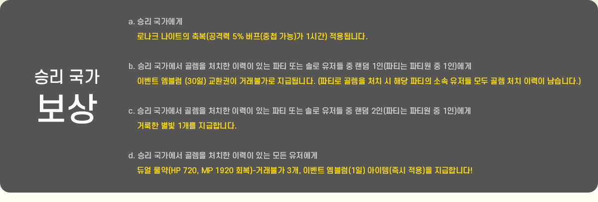 �¸� ���� ����
			a. �¸� �������� 
				�γ�ũ ����Ʈ�� �ູ(���ݷ� 5% ����(��ø ����)�� 1�ð�) ����˴ϴ�.
			
			b. �¸� �������� ���� óġ�� �̷��� �ִ� ��Ƽ �Ǵ� �ַ� ������ �� ���� 1��(��Ƽ�� ��Ƽ�� �� 1��)���� 
				�̺�Ʈ ������ (30��) ��ȯ���� �ŷ��Ұ��� ���޵˴ϴ�. (��Ƽ�� ���� óġ �� �ش� ��Ƽ�� �Ҽ� ������ ��� �� óġ �̷��� �����ϴ�.)
			
			c. �¸� �������� ���� óġ�� �̷��� �ִ� ��Ƽ �Ǵ� �ַ� ������ �� ���� 2��(��Ƽ�� ��Ƽ�� �� 1��)����
				���䳢�� ���� ���� 1���� �����մϴ�.
			
			d. �¸� �������� ���� óġ�� �̷��� �ִ� ��� �������� 
				��� ����(HP 720, MP 1920 ȸ��)-�ŷ��Ұ� 3��, �̺�Ʈ ������(1��) ������(��� ����)�� �����մϴ�!