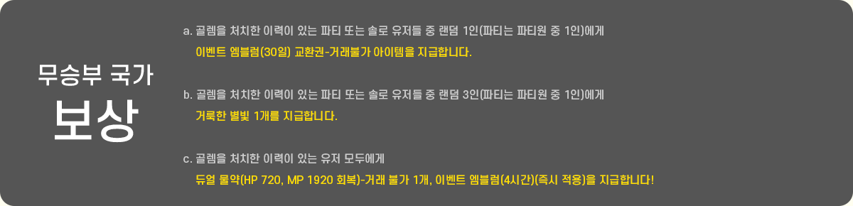 ���º� ���� ����
			a. ���� óġ�� �̷��� �ִ� ��Ƽ �Ǵ� �ַ� ������ �� ���� 1��(��Ƽ�� ��Ƽ�� �� 1��)���� 
				�̺�Ʈ ������(30��) ��ȯ��-�ŷ��Ұ� �������� �����մϴ�.
			
			b. ���� óġ�� �̷��� �ִ� ��Ƽ �Ǵ� �ַ� ������ �� ���� 3��(��Ƽ�� ��Ƽ�� �� 1��)���� 
				���䳢�� ���� ���� 1���� �����մϴ�.
			
			c. ���� óġ�� �̷��� �ִ� ���� ��ο���
				��� ����(HP 720, MP 1920 ȸ��)-�ŷ� �Ұ� 1��, �̺�Ʈ ������(4�ð�)(��� ����)�� �����մϴ�!