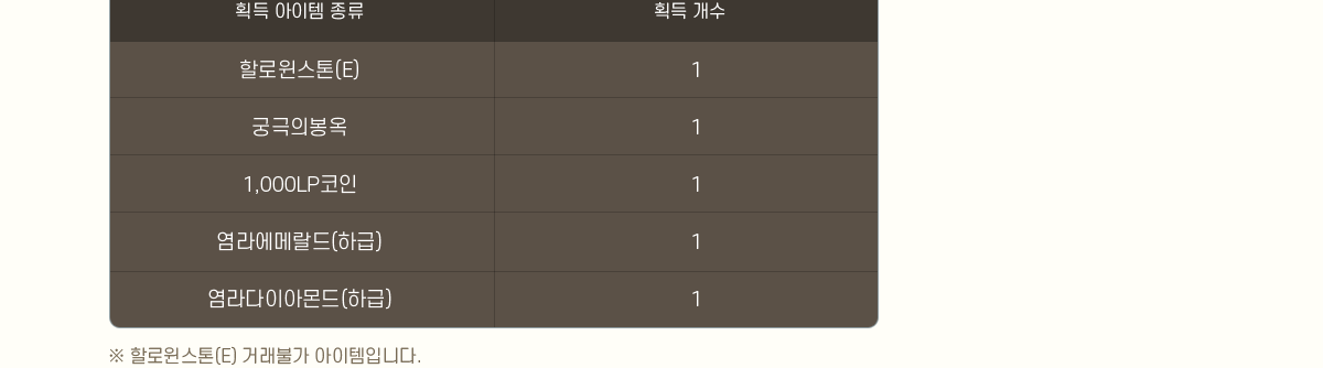 
                    ȹ   ȹ 
                    ҷ(E) 1
                    ñǺ 1
                    1,000LP 1
                    󿡸޶(ϱ) 1
                    ̾Ƹ(ϱ) 1
                     ҷ(E) ŷҰ Դϴ.