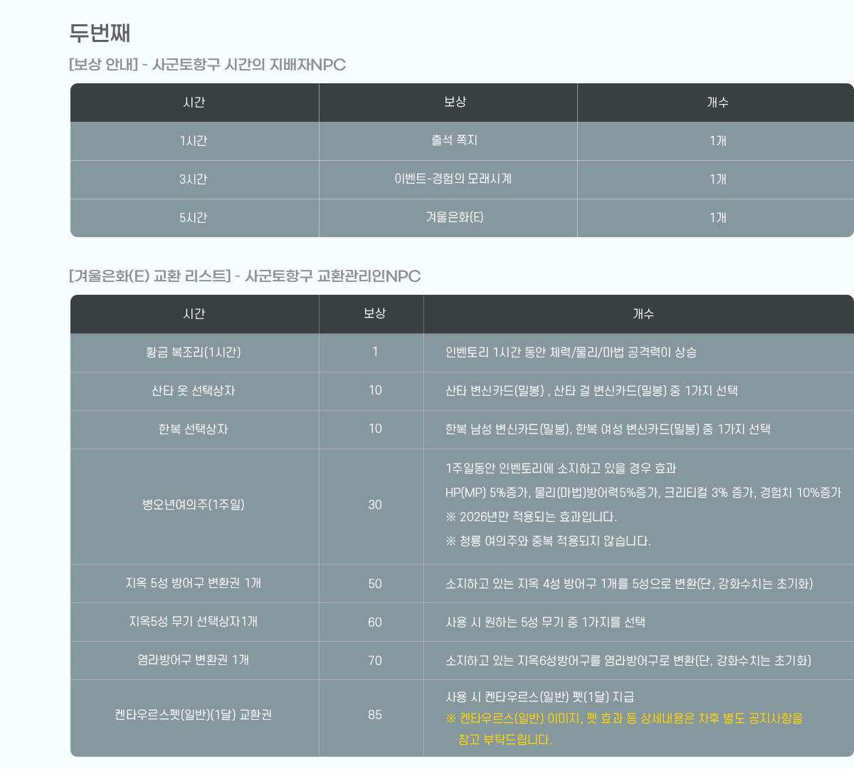 ι° [ ȳ] ? 籺ױ ð NPC