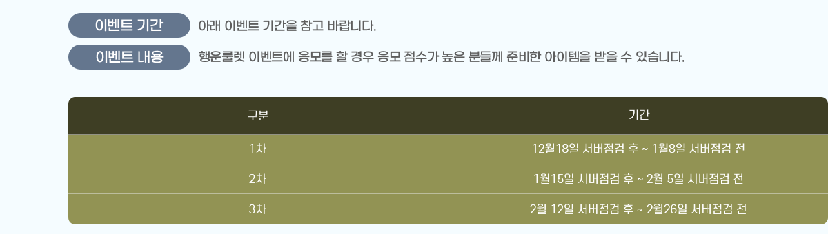 ̺Ʈ Ⱓ : Ʒ ̺Ʈ Ⱓ  ٶϴ.
̺Ʈ  : 귿 ̺Ʈ       е鲲 غ    ֽϴ.