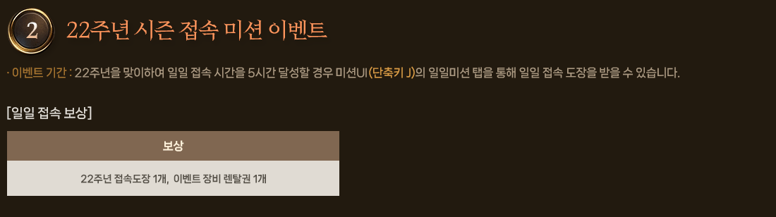 
                2. 22주년 시즌 접속 미션 이벤트
                    이벤트 내용 : 22주년을 맞이하여 일일 접속 시간을 5시간 달성할 경우 미션UI(단축키 J)의 일일미션 탭을 통해 일일 접속 도장을 받을 수 있습니다.
                    [일일 접속 보상]