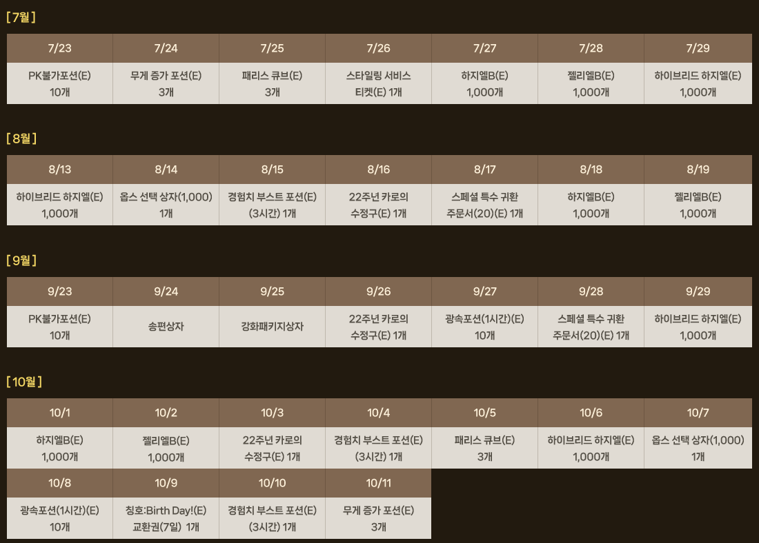 
                    [7월][8월][9월][10월]