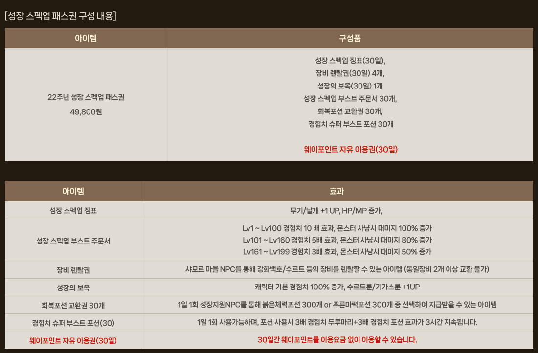 
                    [성장 스펙업 패스권 구성 내용]