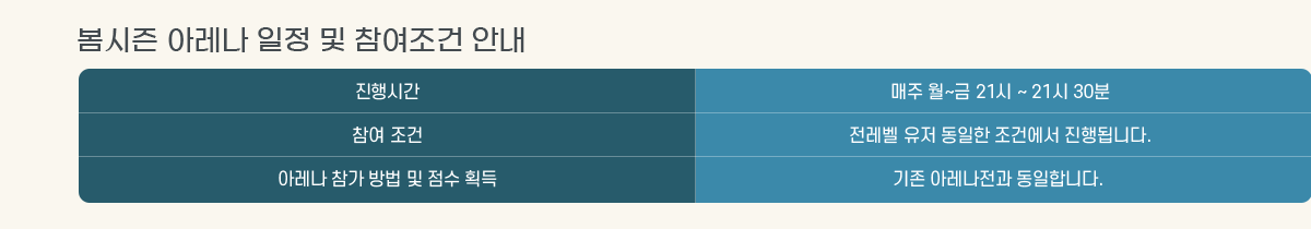 ������ �Ʒ��� ���� �� �������� �ȳ�