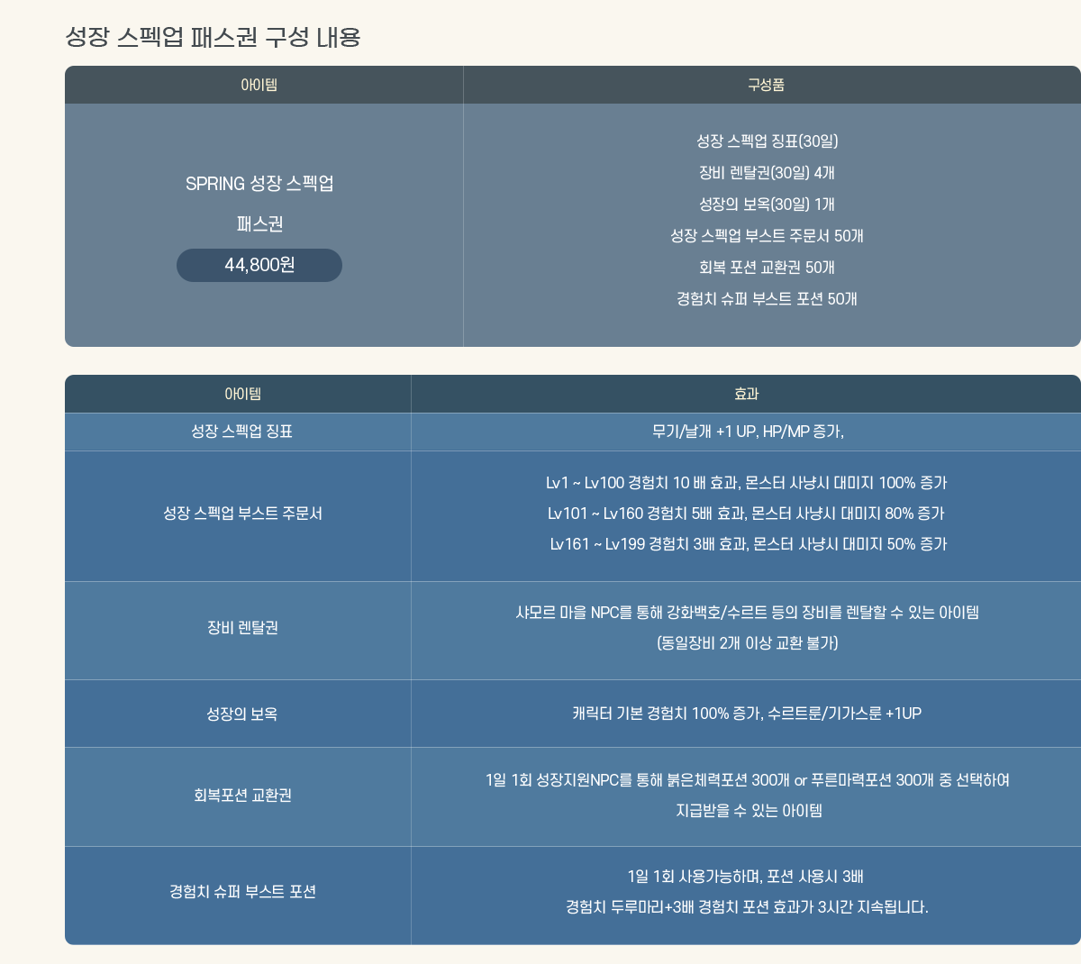 ���� ����� �н��� ���� ����