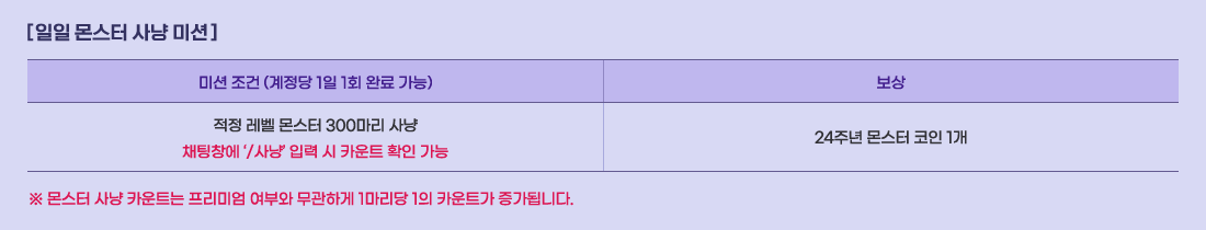 [ ���� ���� ��� �̼� ]