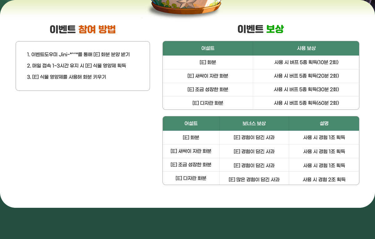 �̺�Ʈ ���� ���, �̺�Ʈ ����