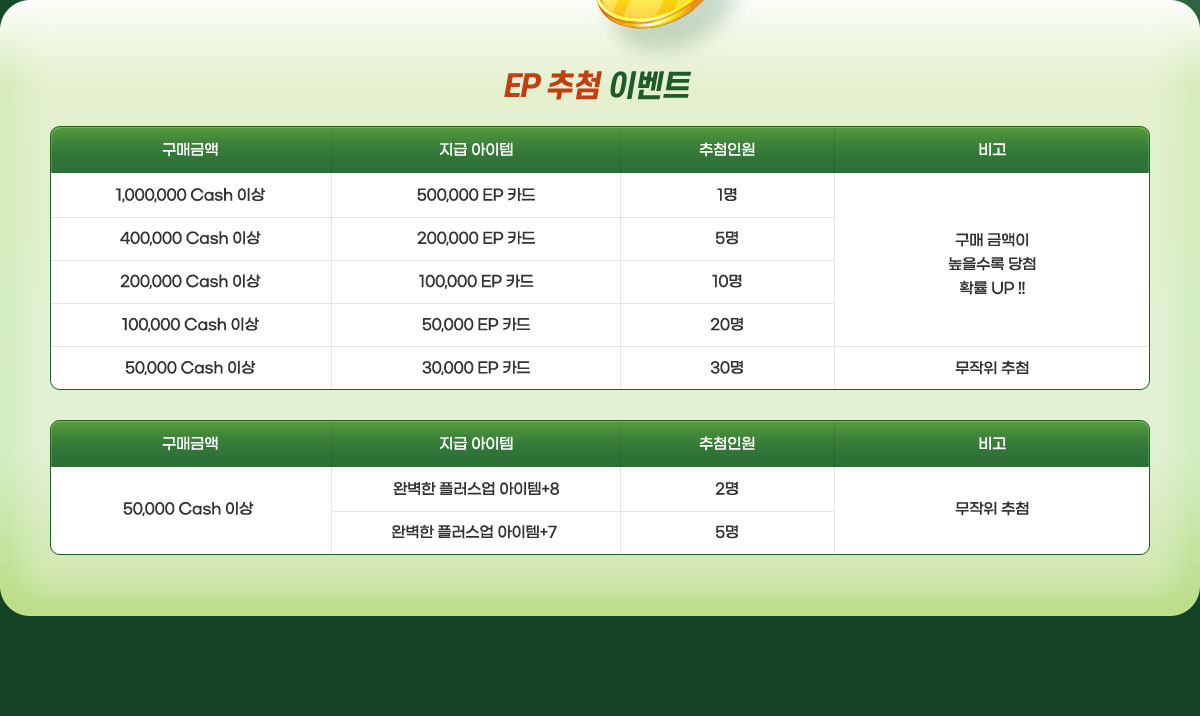 EP ��÷ �̺�Ʈ