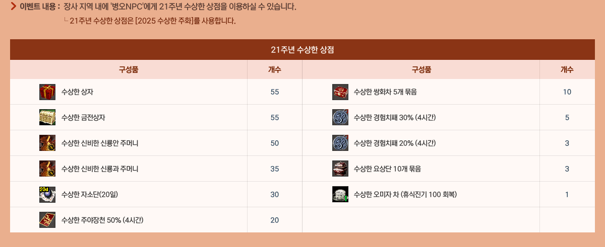 �̺�Ʈ����
            ��� ���� ���� '����NPC'���� 21�ֳ� ������ ������ �̿��Ͻ� �� �ֽ��ϴ�.
            �� 21�ֳ� ������ ������ [2025 ������ ��ȭ]�� ����մϴ�.