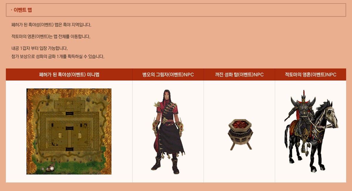 * �̺�Ʈ ��
            ���㰡 �� ��߼�(�̺�Ʈ) ���� ��� �����Դϴ�.
            ���丶�� ��ȥ(�̺�Ʈ)�� �� ��ü�� �̵��մϴ�.
            ���� 1���� ���� ���� �����մϴ�.
            ���� �������� ��ȭ�� ��ȭ 1���� ȹ���Ͻ� �� �ֽ��ϴ�.
            ���㰡 �� ��߼�(�̺�Ʈ) �̴ϸ� ������ �׸���(�̺�Ʈ)NPC ���� ��ȭ ž(�̺�Ʈ)NPC ���丶�� ��ȥ(�̺�Ʈ)NPC