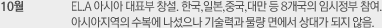 10:EL.A ƽþ ǥ â. ѱ,Ϻ,߱,븸  8 ӽ . ƽþ   ° 鿡 밡  .