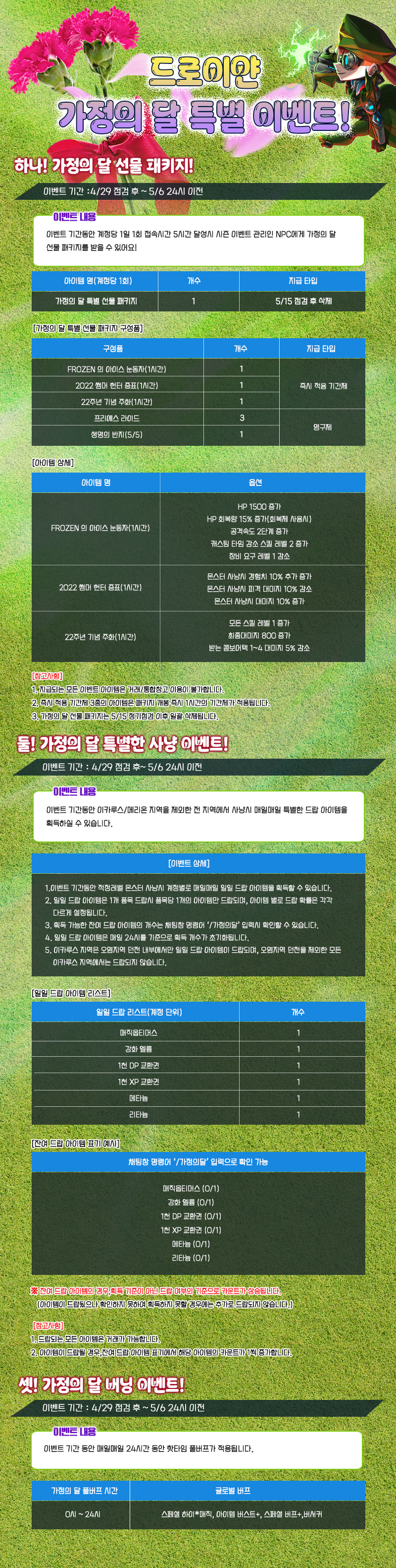 facebook-twitter-link